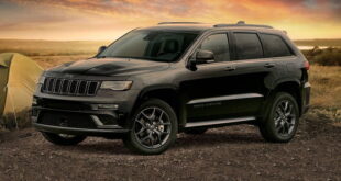 2020 Jeep Grand Cherokee Summit 3.6 L V6 4WD SUV