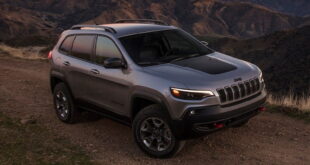 How Many Miles Can a Jeep Cherokee Last?