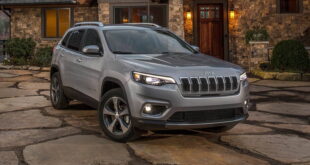 How Many Gallons Does a Jeep Cherokee Hold