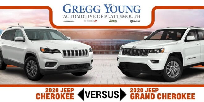2020 Jeep Cherokee Competitors