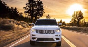 2020 Jeep Grand Cherokee Insurance Cost