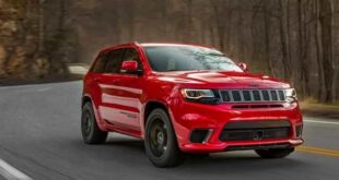 2020-jeep-grand-cherokee-cost