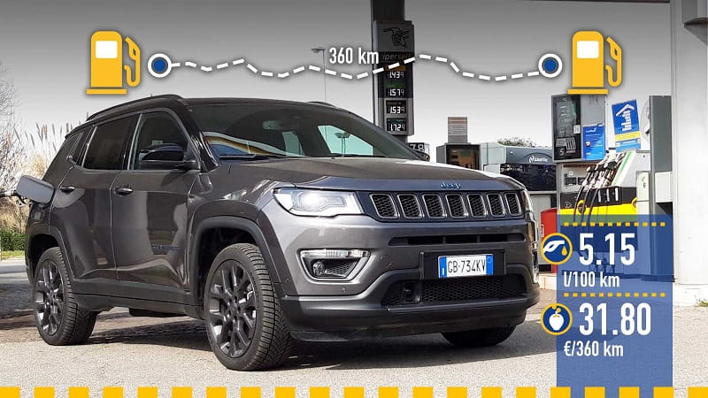 How Long Is a Jeep Compass?