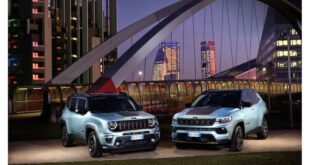 how to unlock a jeep renegade with keys inside